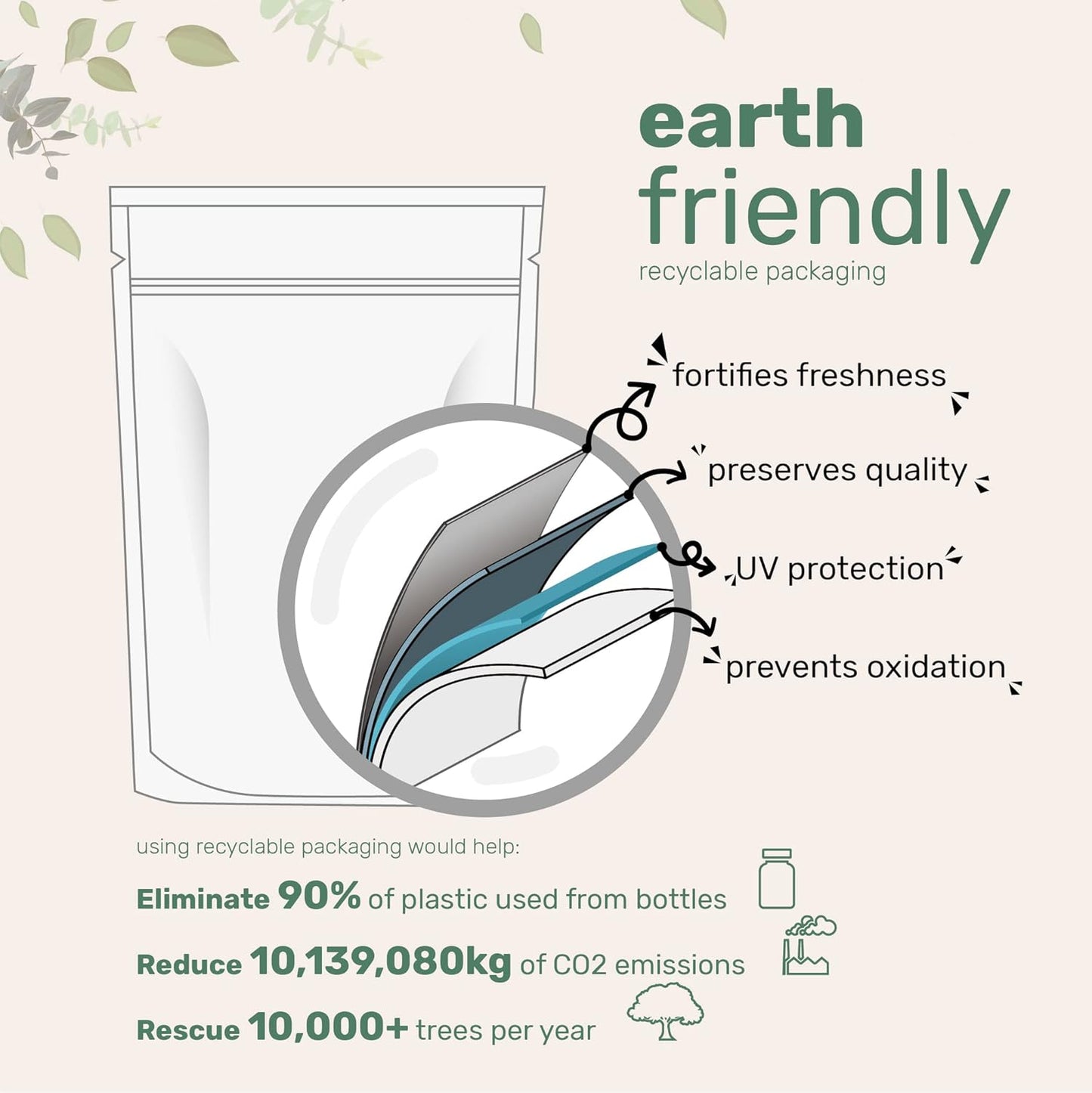 Micro Ingredients Oregano Oil with Black Seed Oil - 300 Softgels